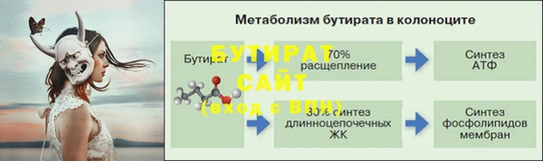 spice Вязники